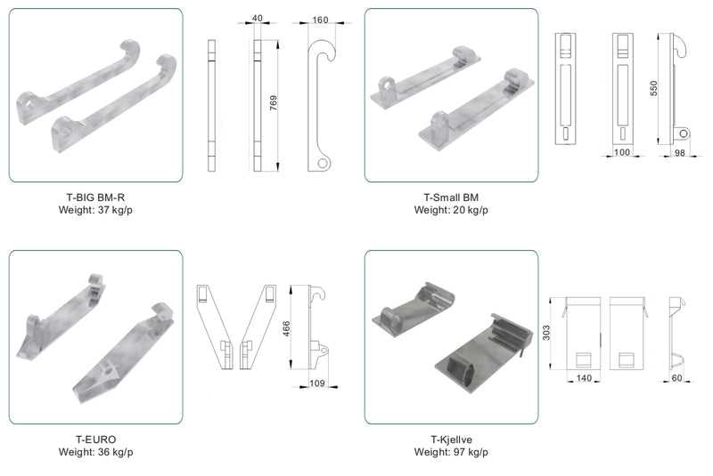Chargez l'image dans la visionneuse de la galerie, Front Loader Quick Attach Bracket Euro SMS Trima Big BM Tractor Attachment Adapter
