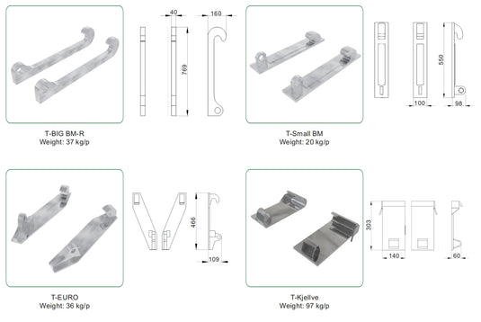 Front Loader Quick Attach Bracket Euro SMS Trima Big BM Tractor Attachment Adapter