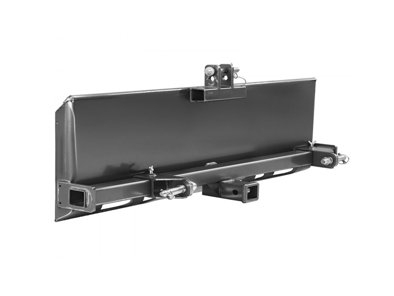 The Universal 3-point Skid Steer Plate – a testament to impeccable engineering